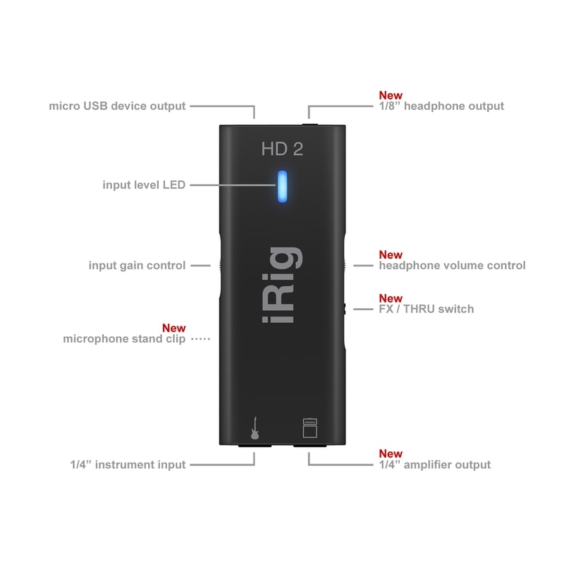 アンプ iRig HD2 Irig HD2 - Interface de Alta Qualidade