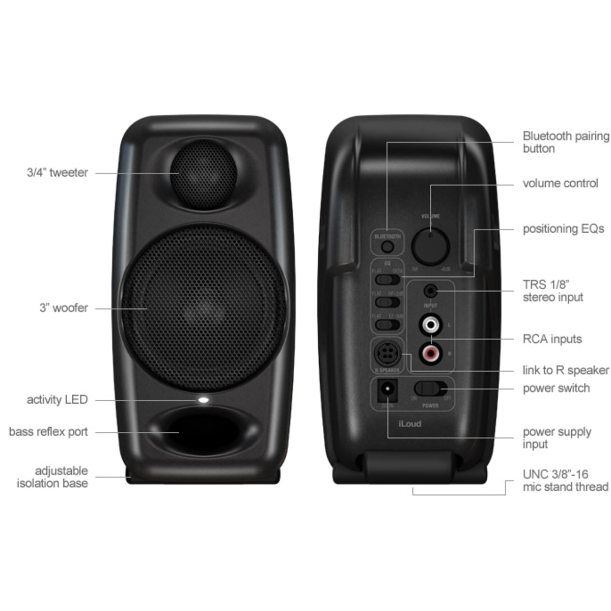 iLoud Micro Monitors スタジオモニター Monitores de Referência para Estúdio iLoud Micro Monitor